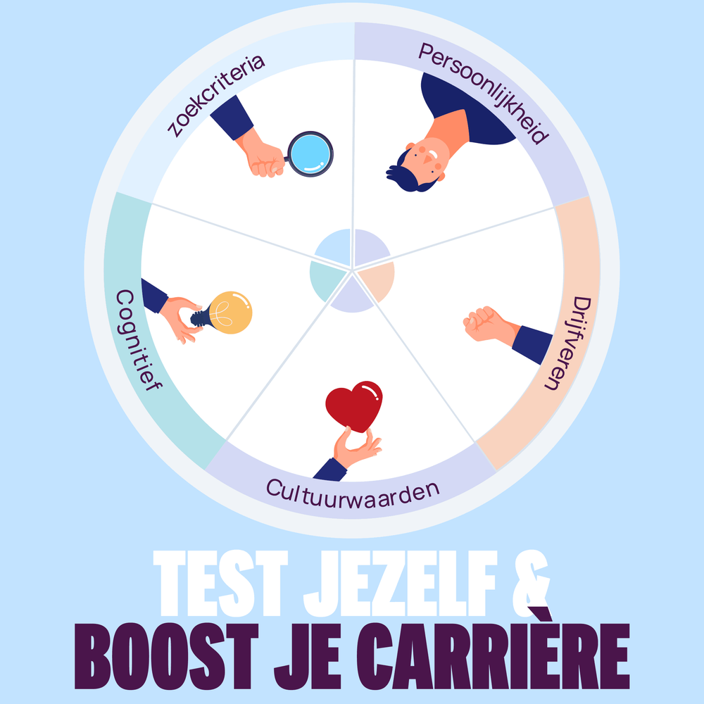 Gratis-beroepskeuzetest-test-jezelf.png
